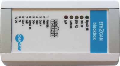 ETH2CAN BLACKBOX - Ethernet - vehicle CAN bus interface with blackbox function