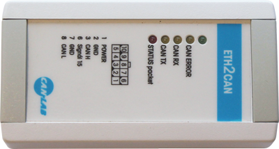 ETH2CAN - CAN bus to Ethernet converter