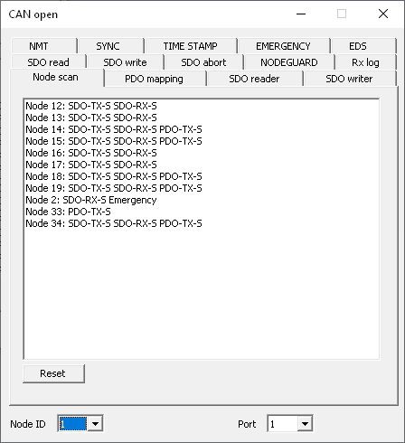 PP2CAN CAN OPEN - nástroj Node scan