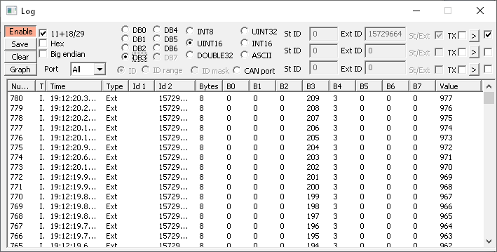 PP2CAN FILTERED LOG