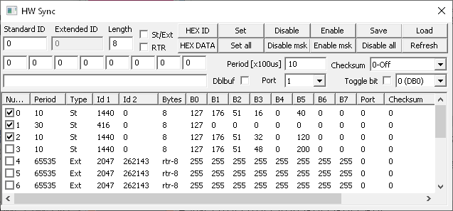 PP2CAN HW Sync