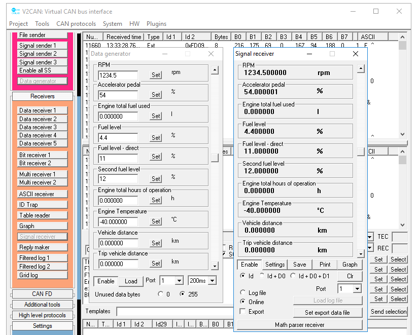 PP2CAN Data generátor a Signal receiver
