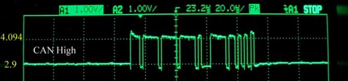 CAN bus: CAN H signal