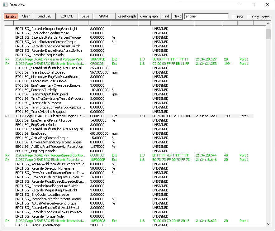 Data view