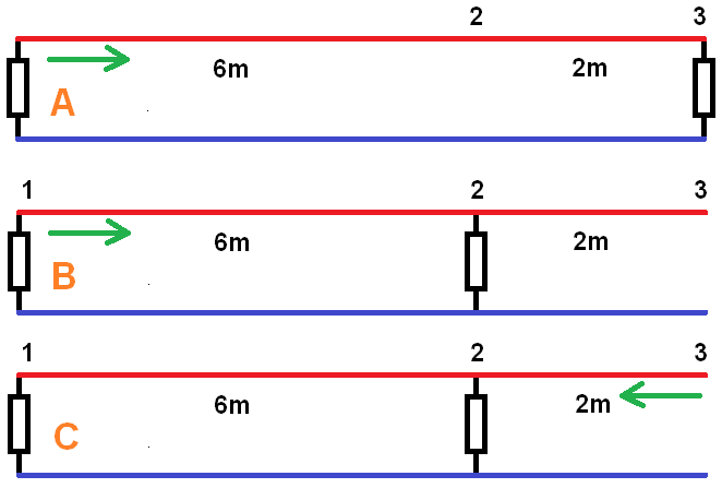 Termination resistor is not at the end of the CAN bus